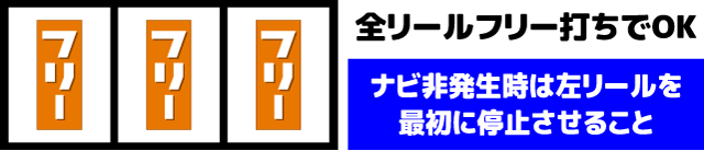 スマスロ無職転生　打ち方