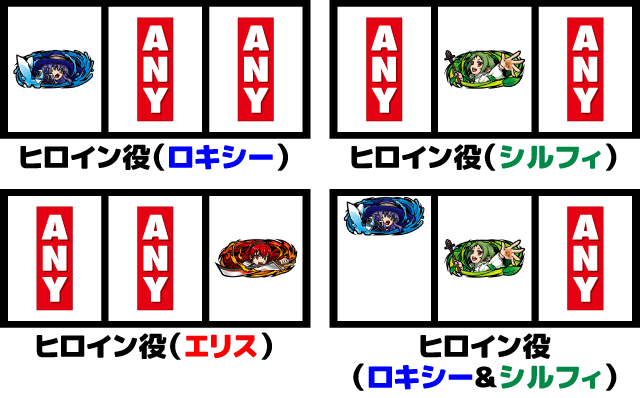 スマスロ無職転生　チャンス役の停止形1