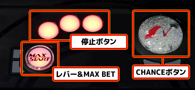 スマスロ無職転生　操作部の解説