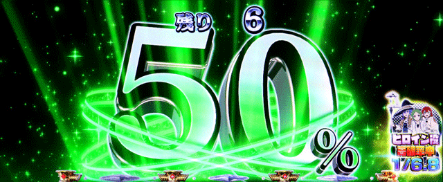 スマスロ無職転生　CZ中のパーセンテージ