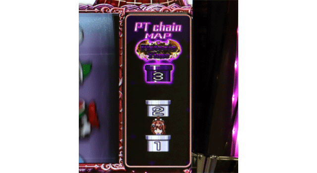 スマスロ絶対衝激4　AT中の土管表示