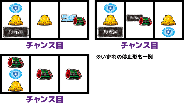 スマスロアズールレーン　チャンス役の停止形2