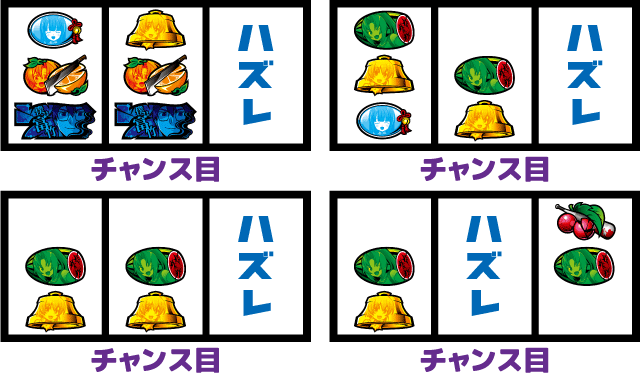 ひぐらしのなく頃に祭2(ひぐらし祭2) スロット機種情報 | 設定判別