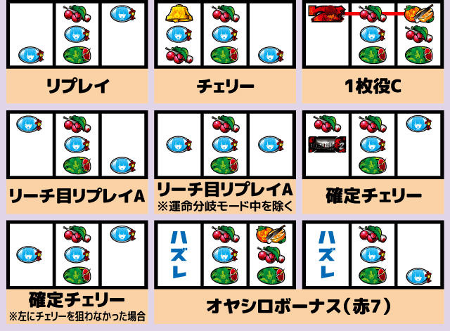 【108 ひぐらしのなく頃に祭2 】 ひぐらしのなく頃に祭2 沙都子パネル | Slot Shop NIT