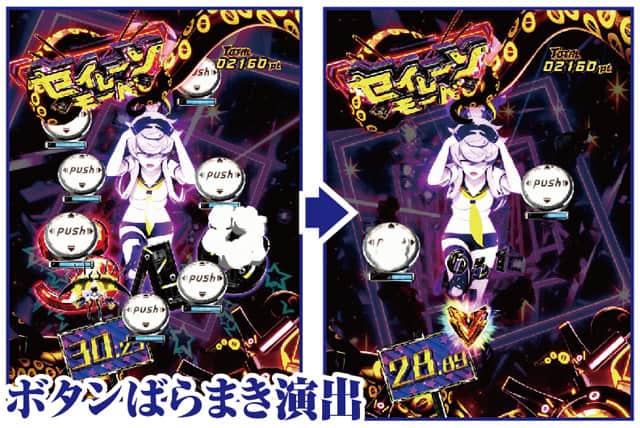 e アズールレーン2 THE ANIMATION 超次元 セイレーンモード中注目演出信頼度