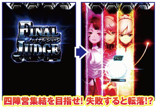 e アズールレーン2 THE ANIMATION 超次元 共同戦線RUSH中注目演出信頼度