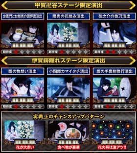 バジリスク~甲賀忍法帖~lllの通常時演出の紹介