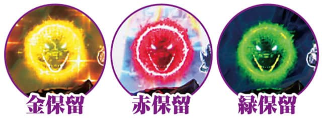 eGODZILLA7 TYPE‐CRASH 通常時主要予告演出信頼度
