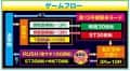 株式会社ビスティ　ぱちんこ シン・エヴァンゲリオン PREMIUM MODEL　ゲームフロー