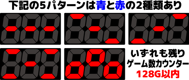 ハイドラ-30 スロット機種情報 | 設定判別・設定差・天井・スペック