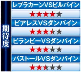 聖戦士ダンバイン リーチ 信頼度