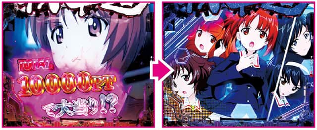 eガールズ&パンツァー 最終章 通常時主要リーチ演出信頼度