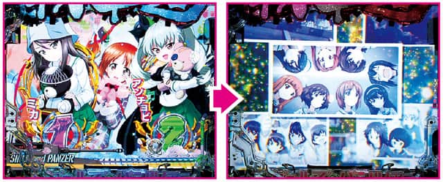 eガールズ&パンツァー 最終章 通常時主要リーチ演出信頼度