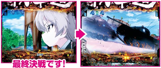 eガールズ&パンツァー 最終章 通常時主要リーチ演出信頼度