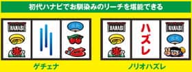 ハナビの暖簾狙いDDT