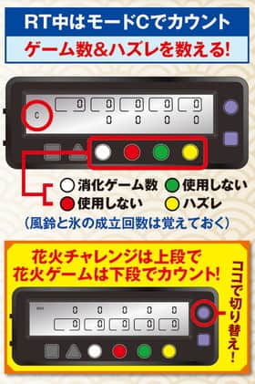 ハナビのカチカチくん使用例