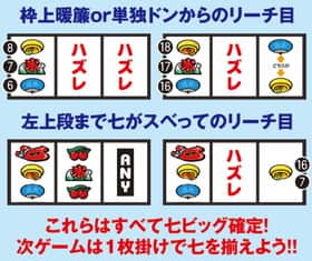 ハナビの各リーチ目対応ボーナス詳細