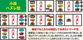 ハナビのDDT打法実践時のリーチ目