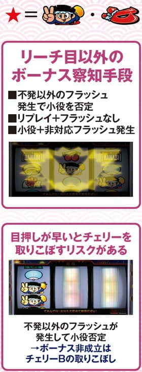 ハナビの打ち方(長男狙い)
