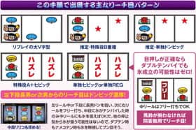 ハナビの打ち方(長男狙い)