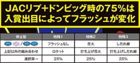 ハナビの通常時ボーナス成立ゲーム時の演出選択率
