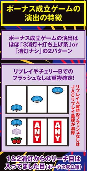ハナビの通常時ボーナス成立ゲーム時の演出選択率