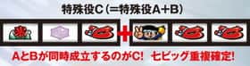 ハナビの出目の特徴