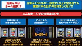 ハナビの夕方から打つ際のポイント