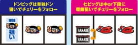 ハナビのボーナス最速揃え手順