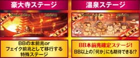 番長3のART中のステージ