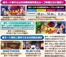 番長3の裏モード
