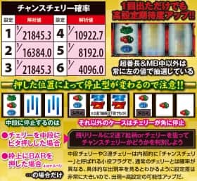番長3のチャンスチェリー確率