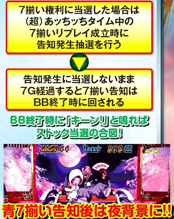 番長3の薫BB中の演出法則