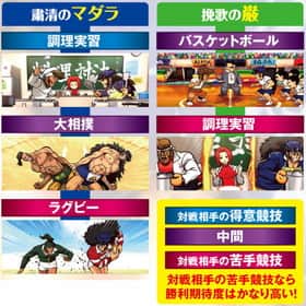 番長3の対戦相手と種目一覧