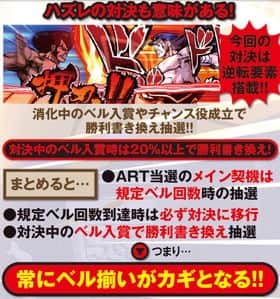 番長3のART抽選詳細(規定ベル回数&チャンス役)