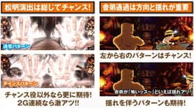 番長3の特訓(チャンスアップ)