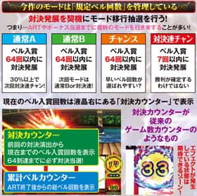 押忍!番長3のゲーム性の紹介