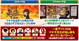 番長3のART開始画面の詳細