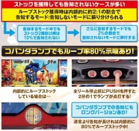 番長3のループストック当選時の演出