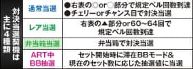 番長3の対決時の対決種別・種目振り分け