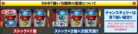 番長3のBB中7揃い当選時の恩恵