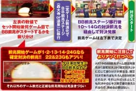 番長3のART中のBB前兆ゲーム数