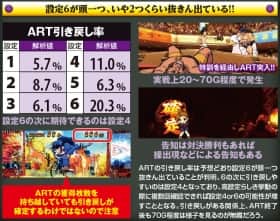 番長3のART引き戻し率