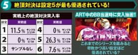 番長3の設定推測要素(絶頂対決当選率)