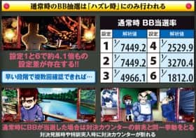 番長3の通常時のBB抽選
