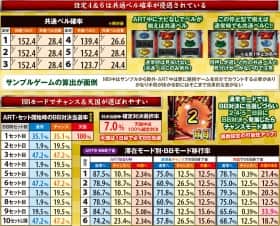 番長3の設定差のあるポイント
