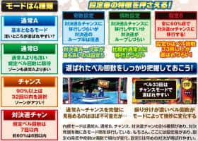 番長3の通常時のモード移行率