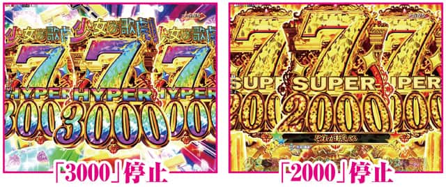 P少女☆歌劇 レヴュースタァライト99 LT3000 トップスタァロード中主要リーチ演出信頼度