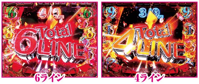 P少女☆歌劇 レヴュースタァライト99 LT3000 通常時注目リーチ演出信頼度