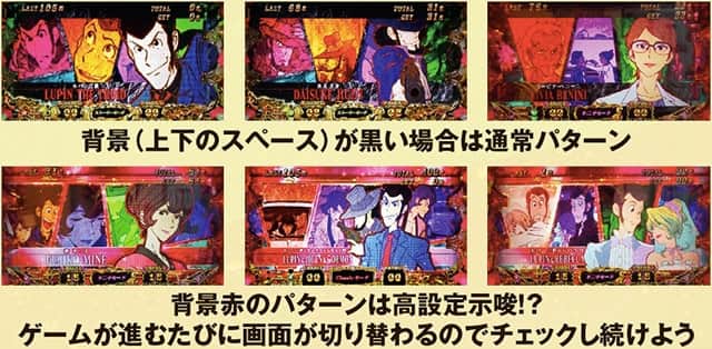 ルパン三世不二子Type-A+ REG中のキャラ紹介